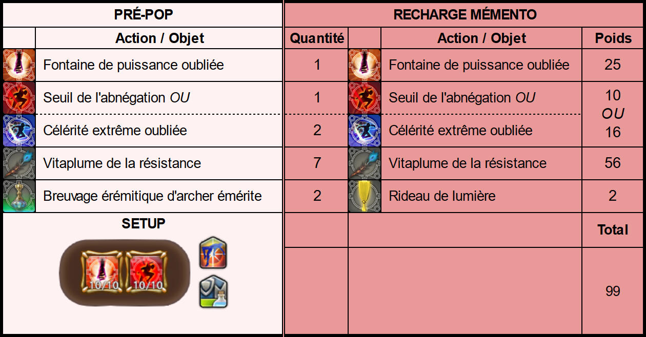 Cliquez sur l'image pour l'agrandir