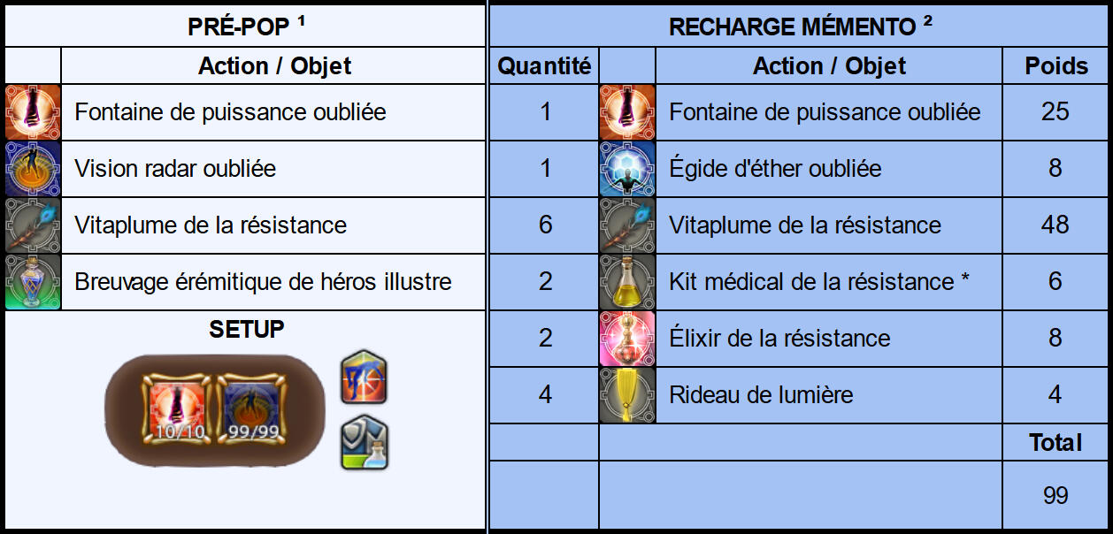 Cliquez sur l'image pour l'agrandir