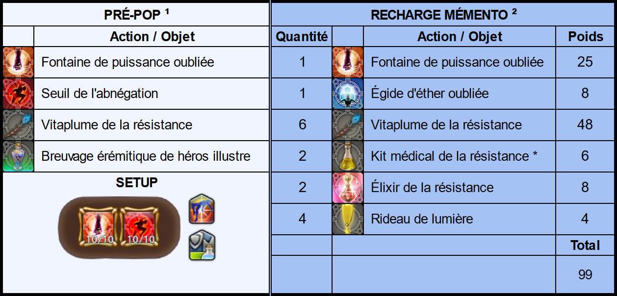 Cliquez sur l'image pour l'agrandir