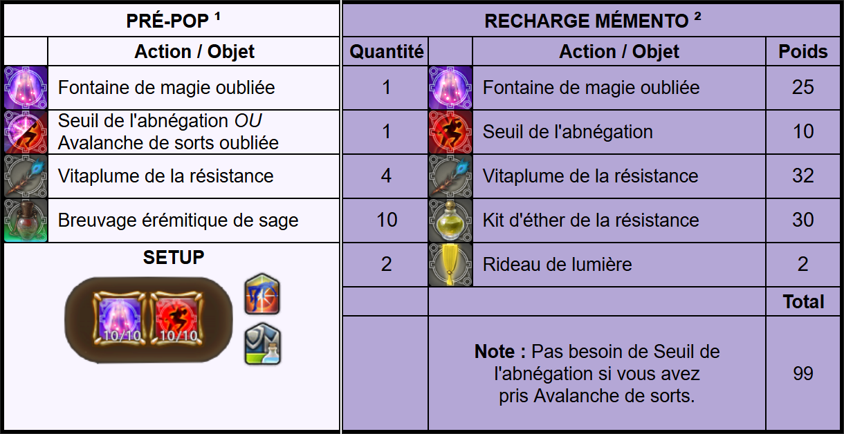 Cliquez sur l'image pour l'agrandir