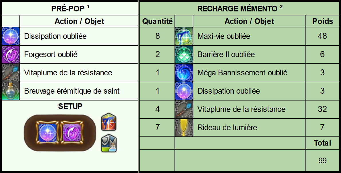 Cliquez sur l'image pour l'agrandir